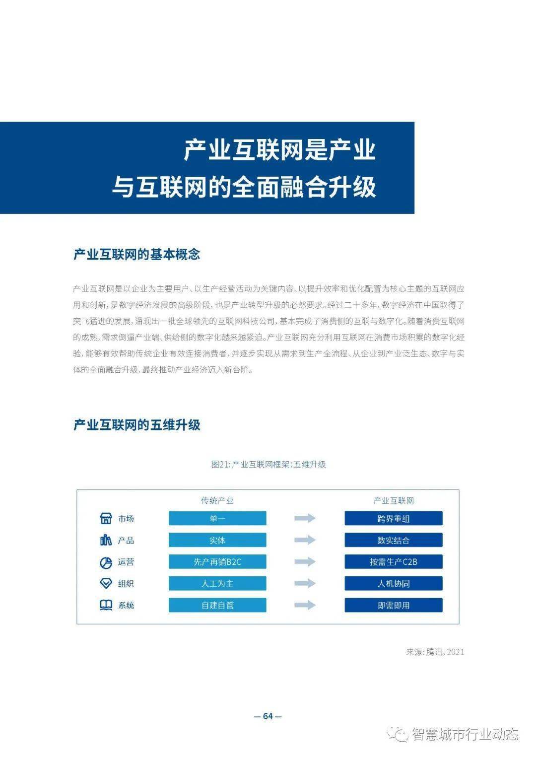 腾讯数字经济白皮书20215万字全文下载