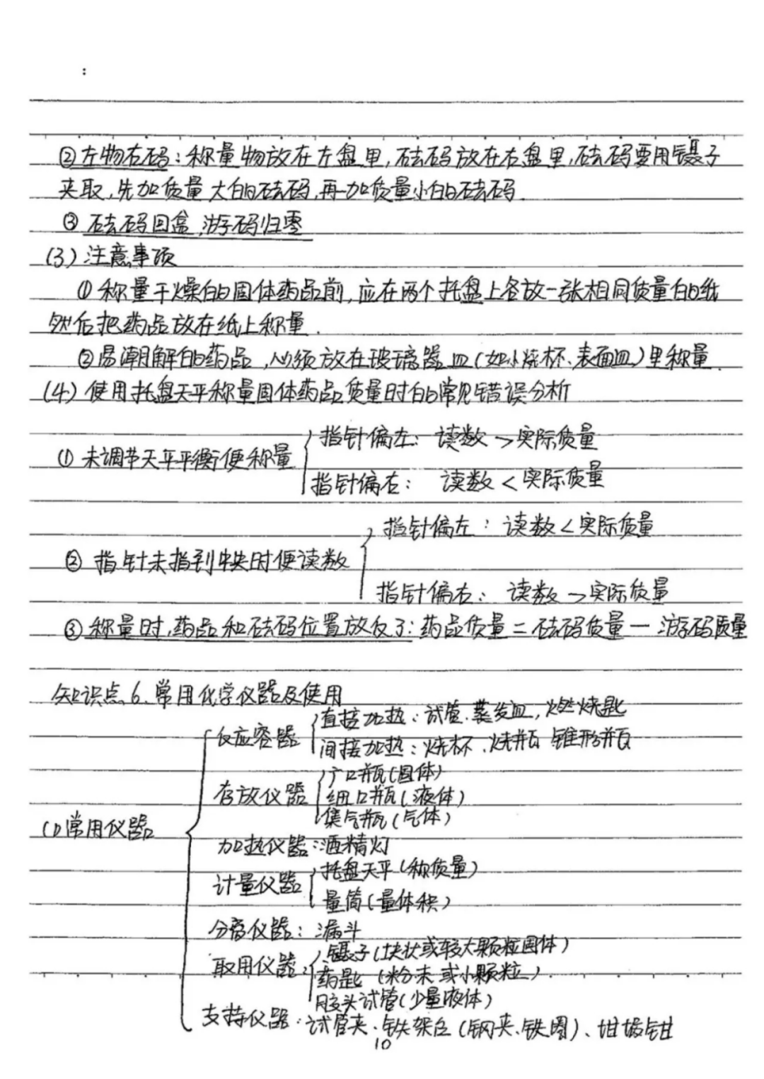 131页初中化学学霸笔记整理(手写版,涵盖重点知识 学习技巧