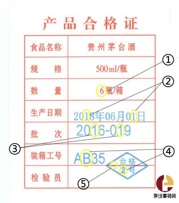 茅台酒产品合格证的变化