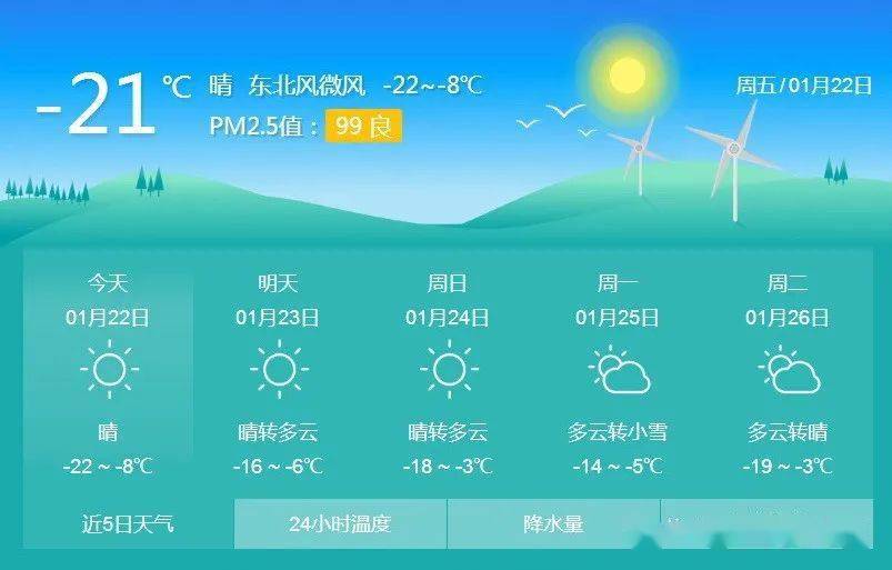 佳木斯天气预报