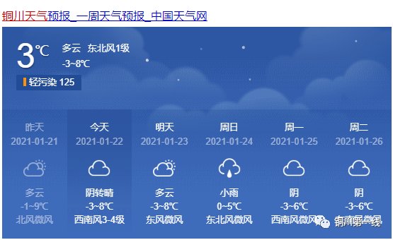 西安市气象台2021年01月22日16时发布天气预报:受西风槽