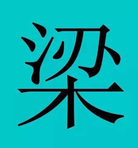 中国有皇室血统的30个姓氏,看看有你吗?