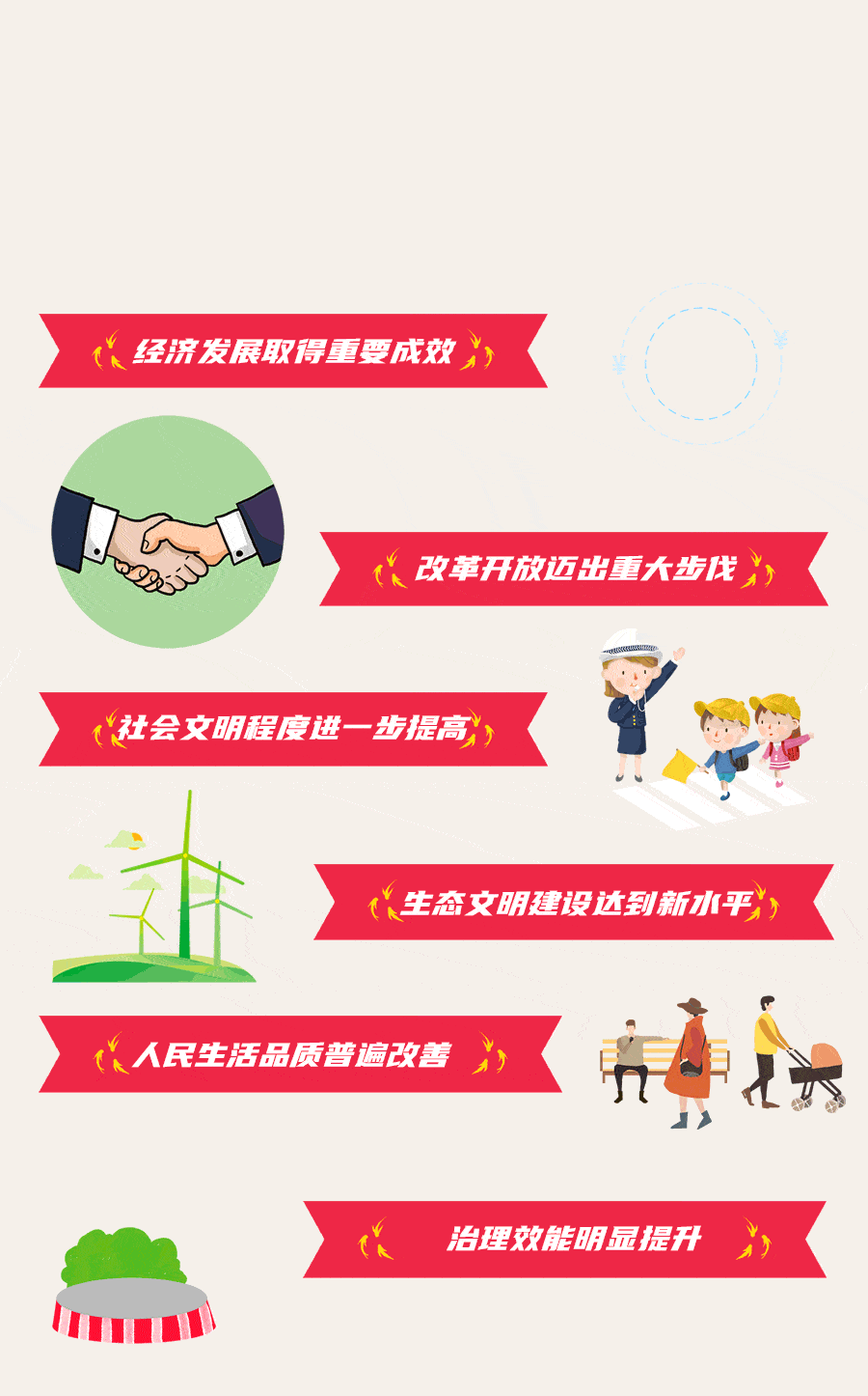 这些数据太燃了!一波动图详解甘肃省政府工作报告