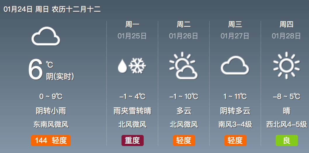 郓城具体天气预报