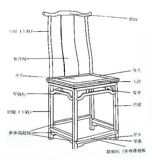 灯挂椅