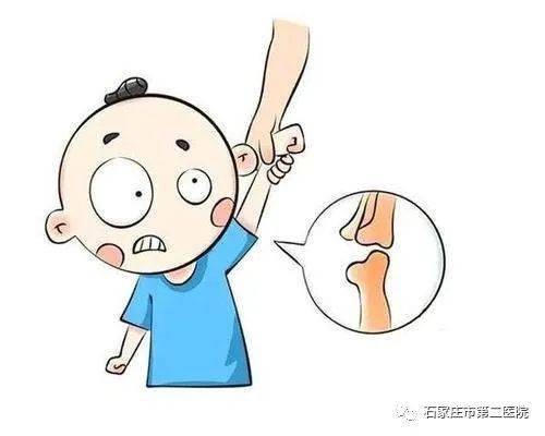 小儿桡骨小头半脱位的临床表现与诊断: ★有被牵拉的损伤史,伤侧肘部