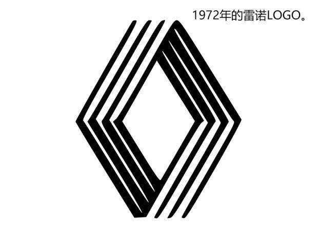 雷诺汽车换logo了
