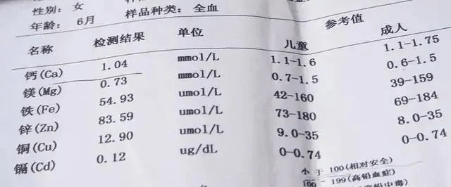 怎样判断自己免疫力是高还是低有哪些比较具体的表现吗