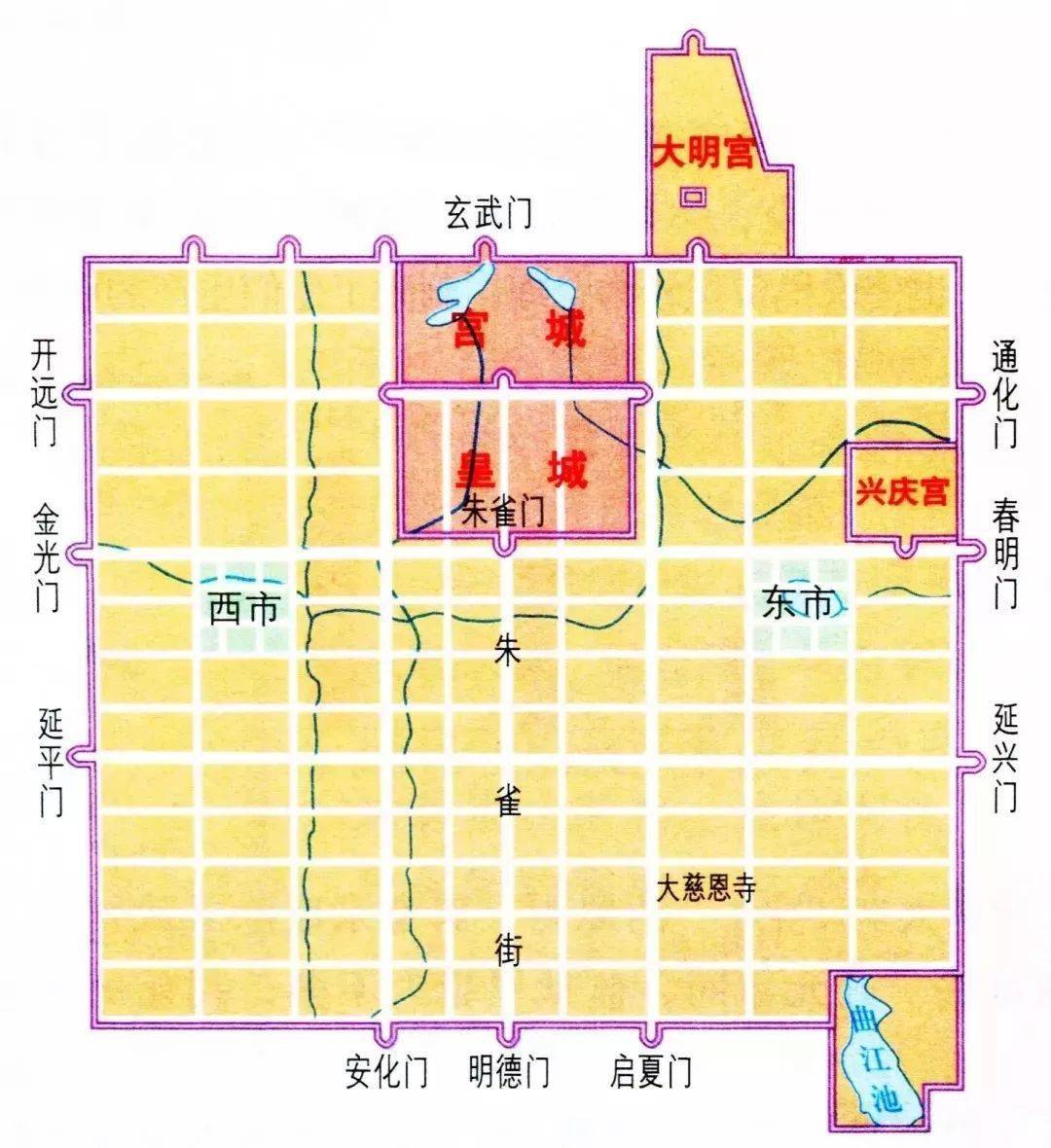 门下是长安城的中轴线朱雀大街朱雀门是长安城皇城的正南门所以在隋唐