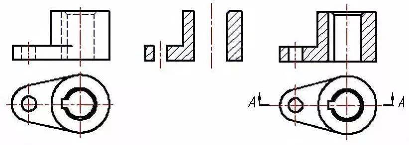 机械制图中剖视图的种类及画法汇总,值得收藏_剖面