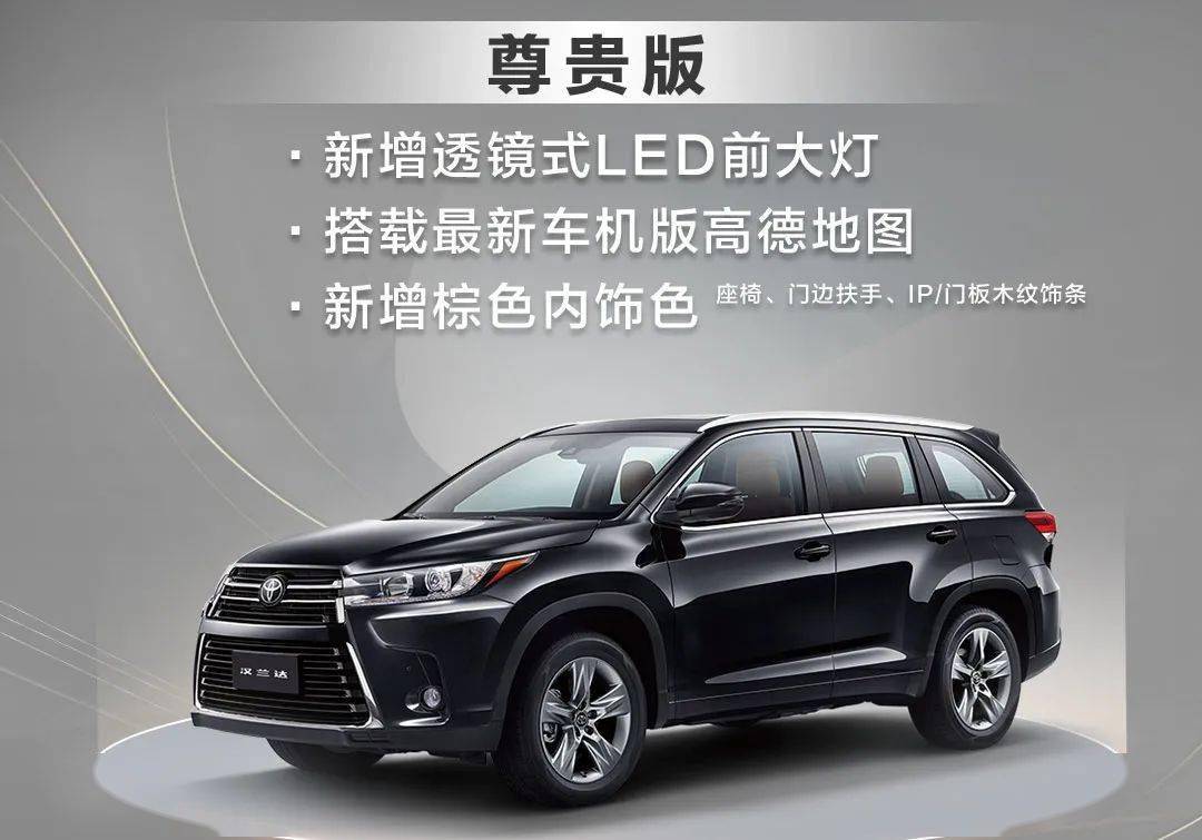 2021款汉兰达图片欣赏,丰田汉兰达2021款图片 2021款汉兰达超凡焕新登场!增配增值,售价不变
