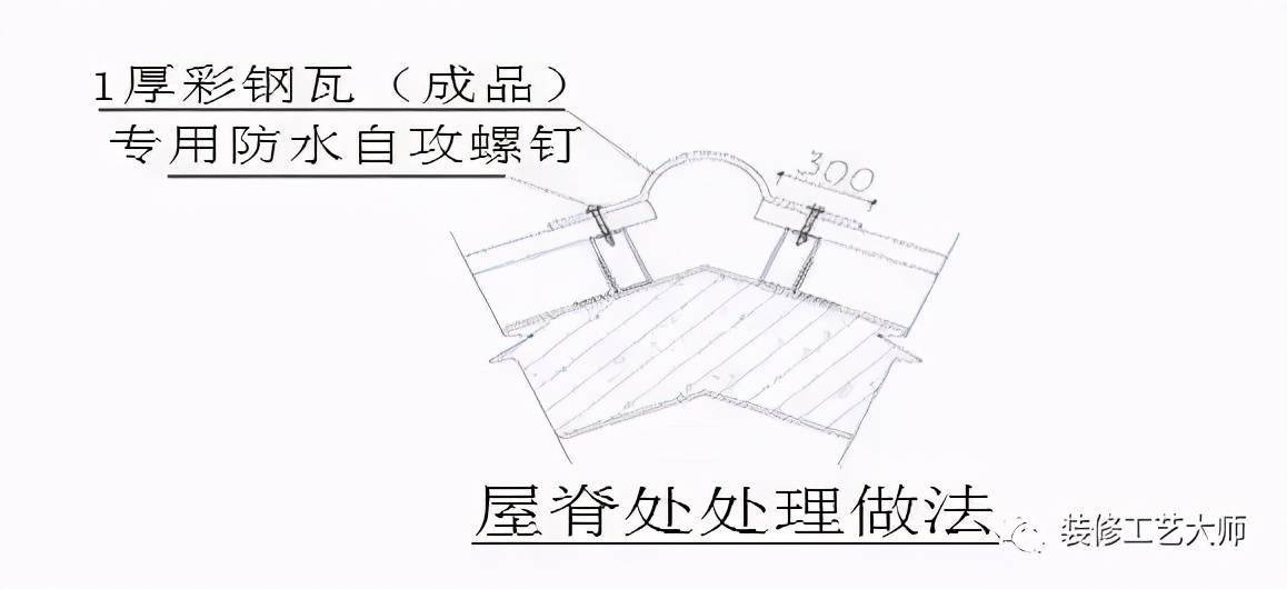 彩钢瓦屋面安装施工工艺做法