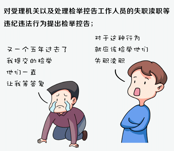 画说举报④检举控告前先了解下权力和义务