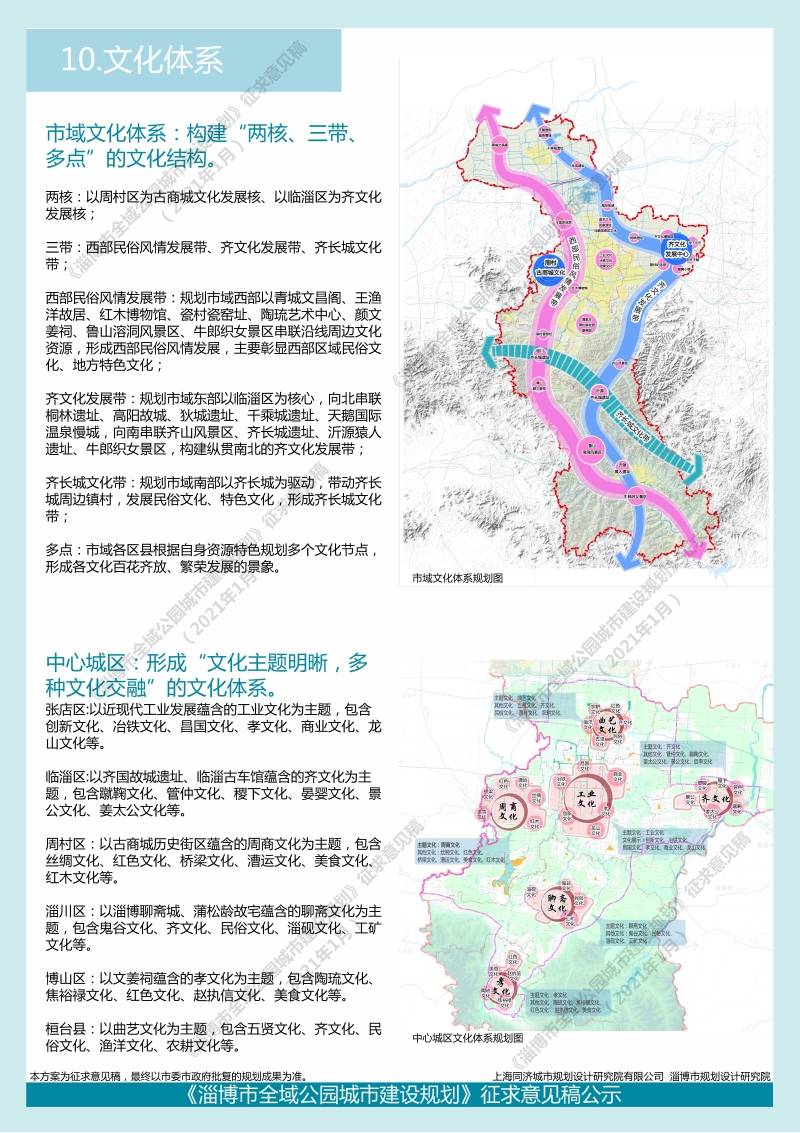 淄博市全域公园城市建设规划征求意见稿公示