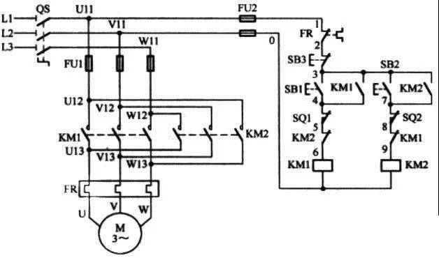 控制实物接线图带限位的接触器连锁正反转控制线路工作原理分析如下:1