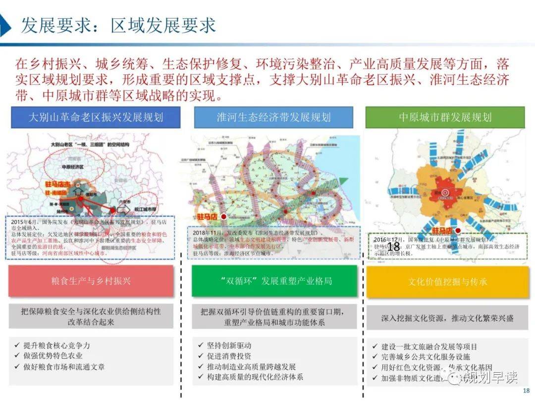 河南驻马店市国土空间总体规划公示