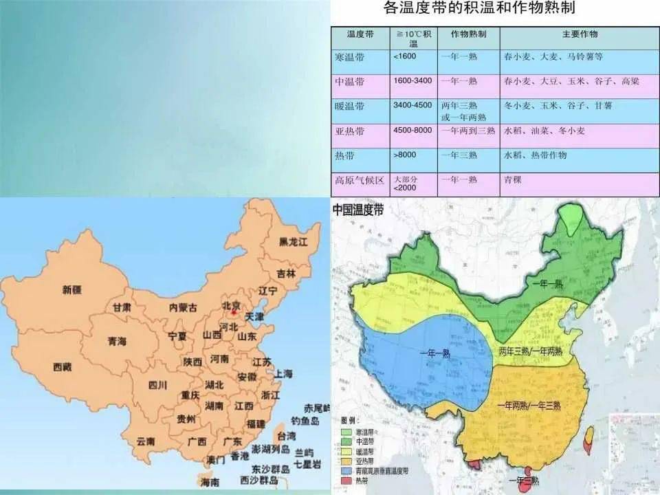 中国农作物主要分布与农作物种植方式