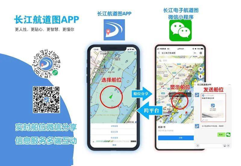 开启高质量发展新篇章长江电子航道图进入互联升维新时代