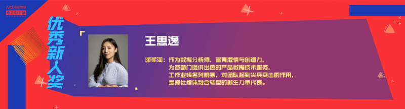 王思逸