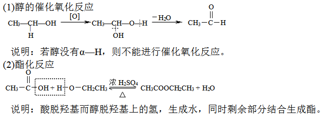 5,重要有机化学反应的反应机理②水解:类似酯类水解.