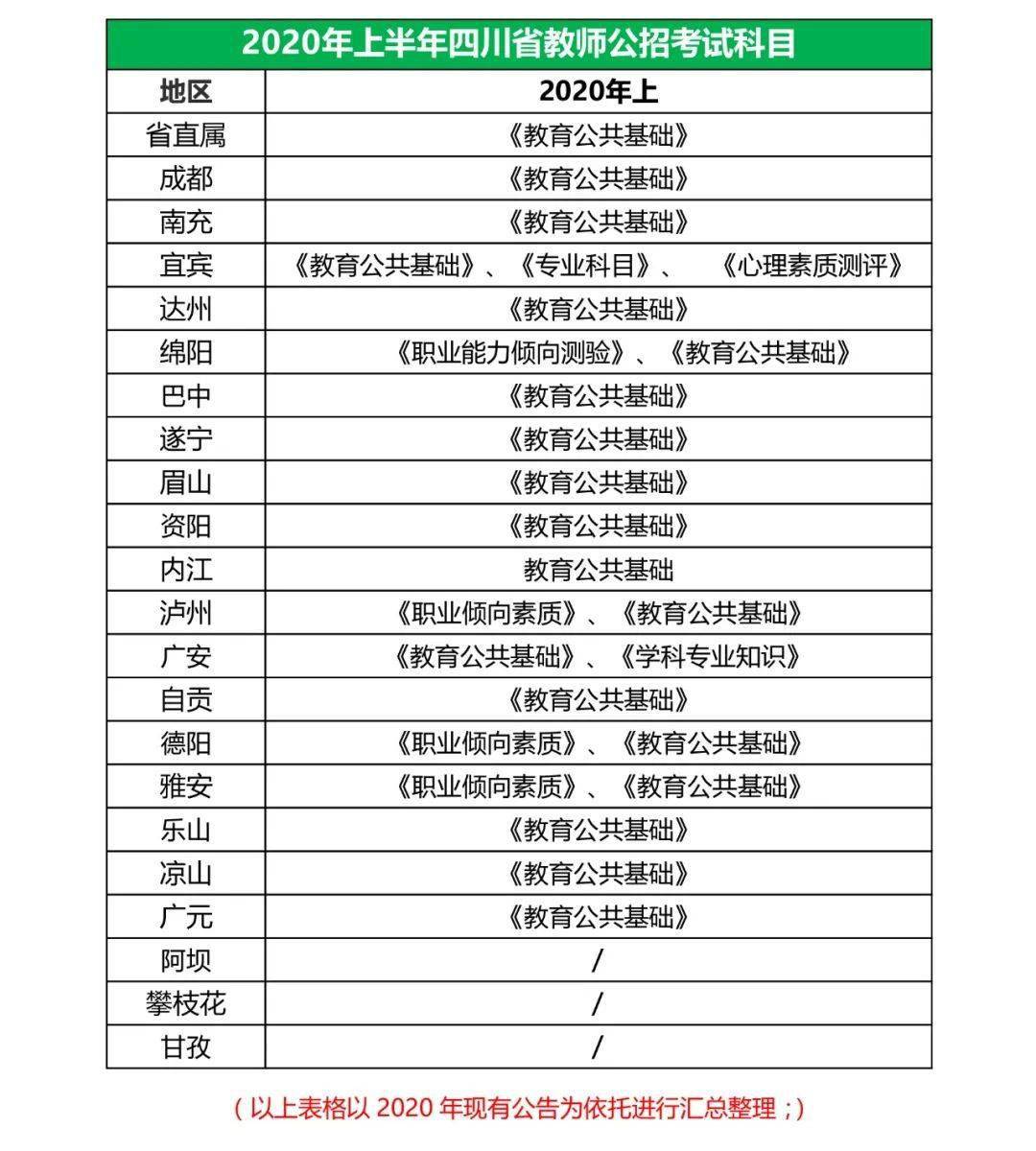 小学三年级语文上册人教版教案_小学语文五年级上册教案下载_小学五年级数学上册行程应用题教案