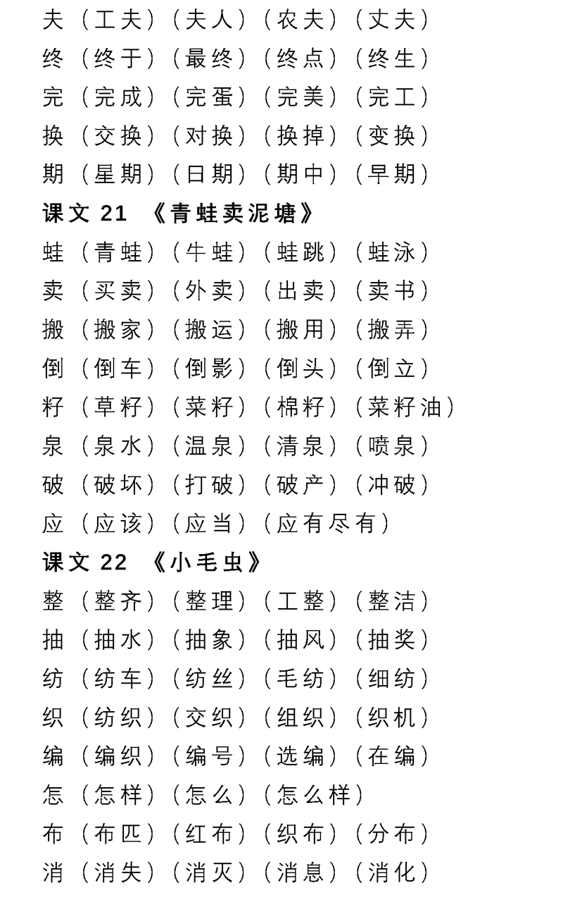 部编1-6年级语文(下册)第1-7单元生字表组词大全