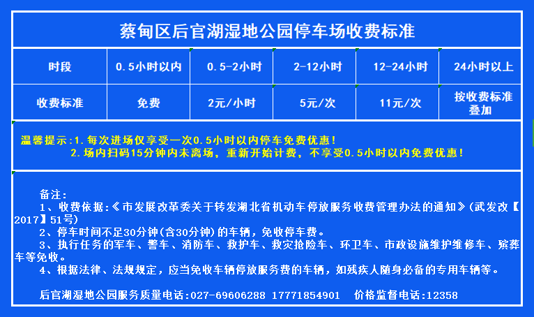 关于后官湖湿地公园主入口停车场收费的公告!(附:收费