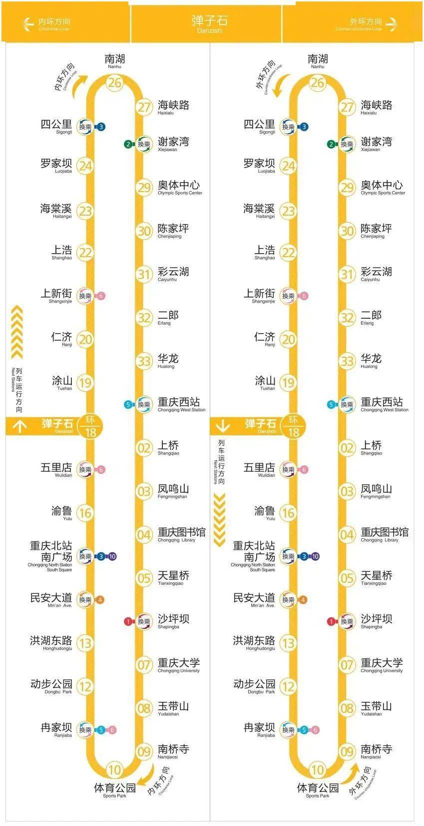 上海地铁15号线