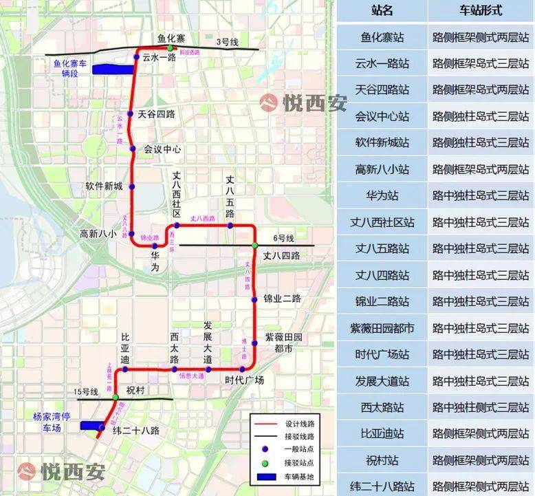 西咸新区规划建设两条"智轨",线路站点首曝光!_泾河
