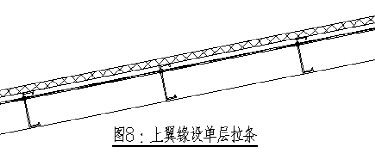 连续檩条因在重力荷载工况和风吸力工况下,上下翼缘都同时存在受压区