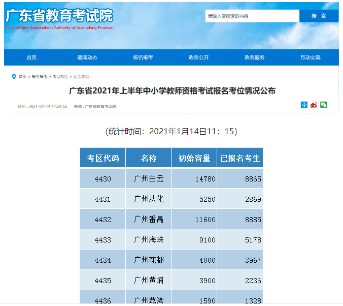 (图源广东省教育考试院)