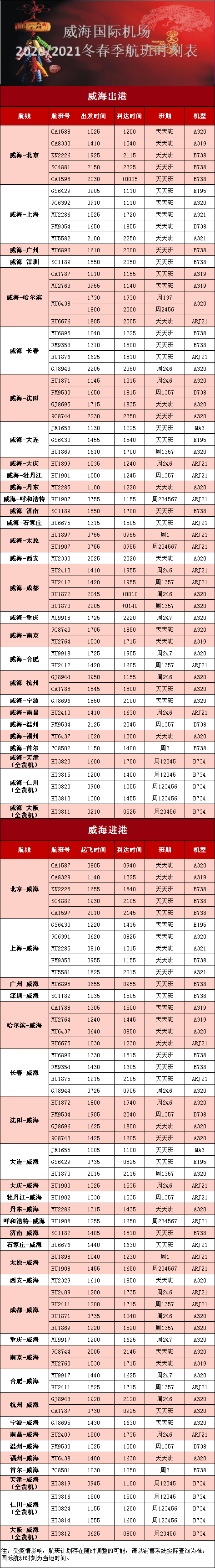 威海机场2月航班时刻表,特价机票来了!