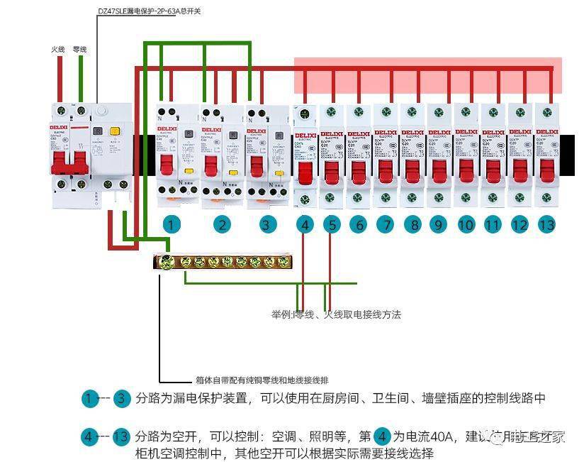 老师傅教你如何合理选用和计算电工电线,电线回路分配