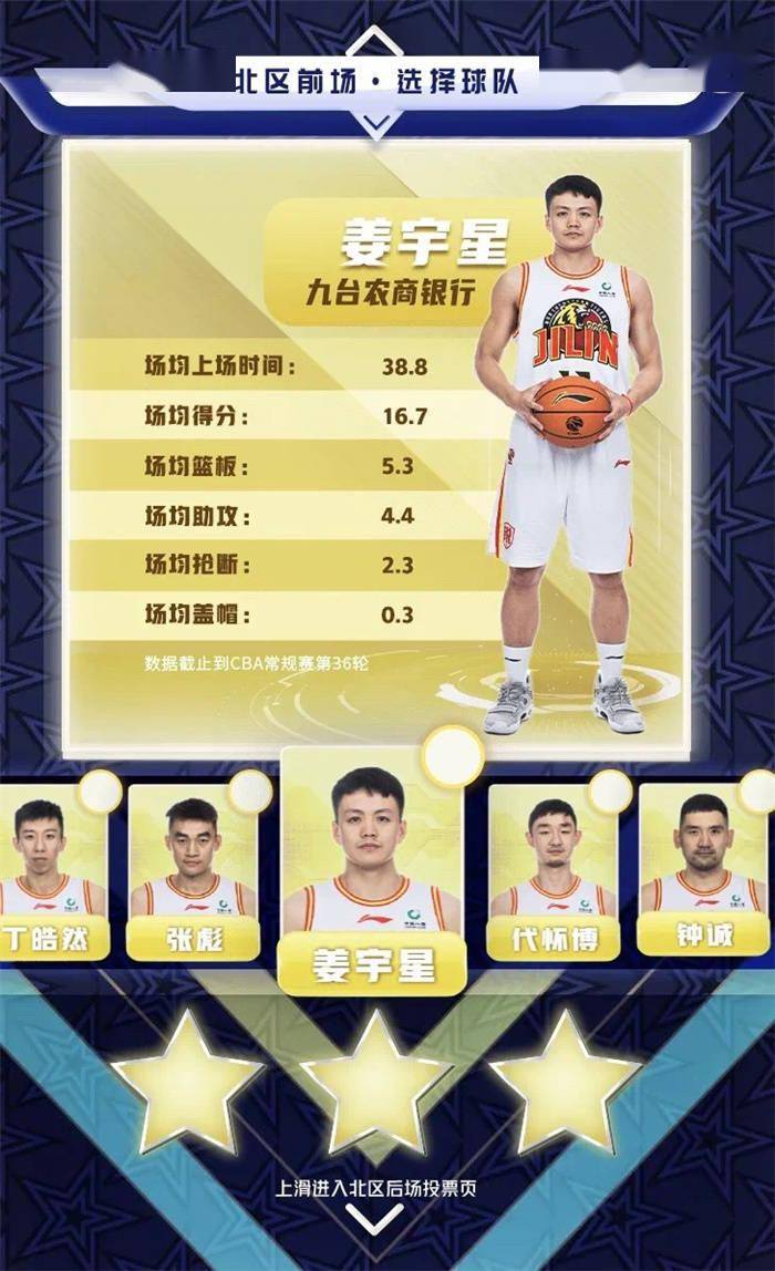 2021cba四强对阵图,cba四强对阵图 2021年cba全明星投票开始了,快为虎将们投上一票