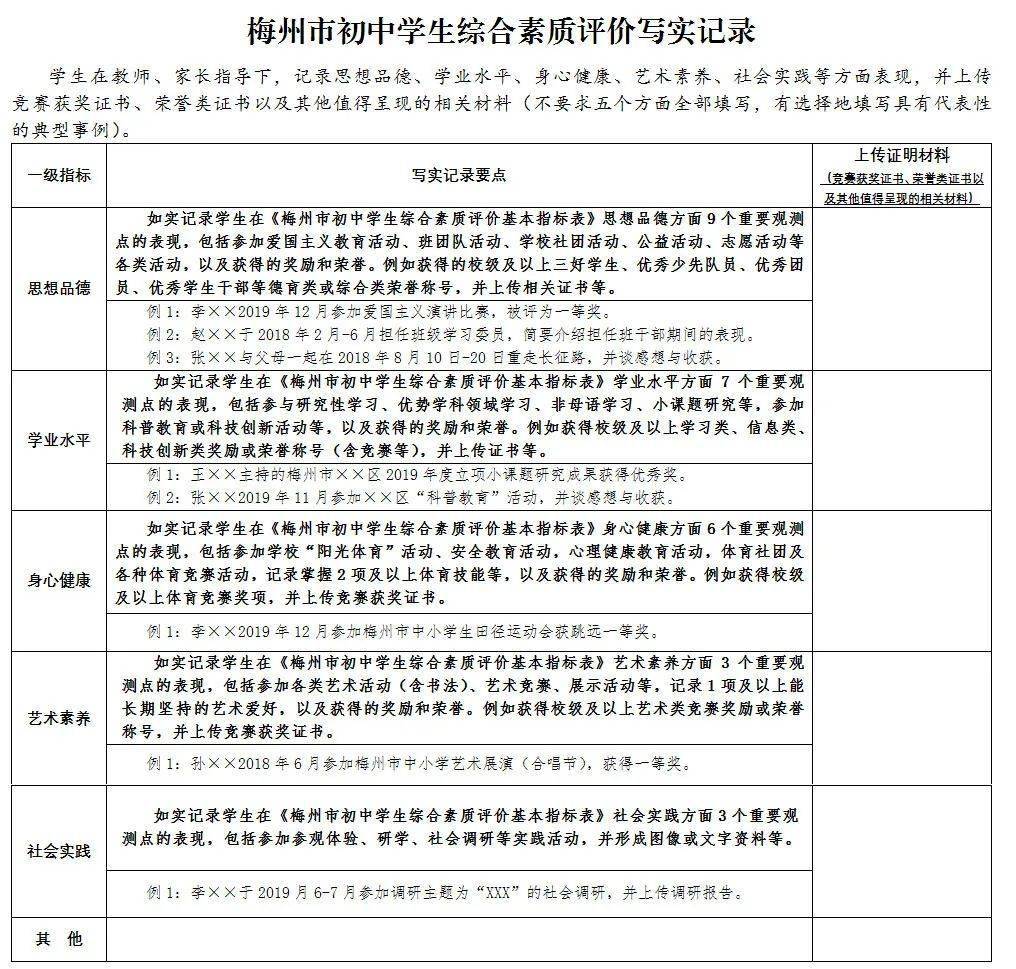 《梅州市初中学生综合素质评价实施方案(试行》