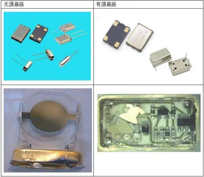 无源晶振与有源晶振内部结构从上图可以看出无源晶振只需要两个引脚