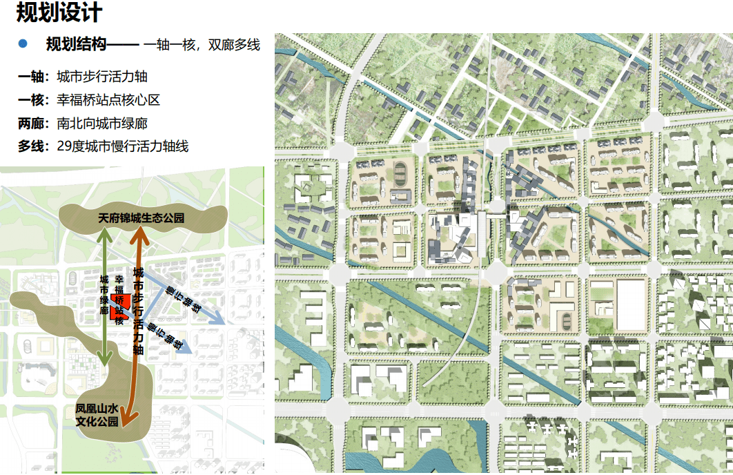 成都10个tod规划方案首次集中公布