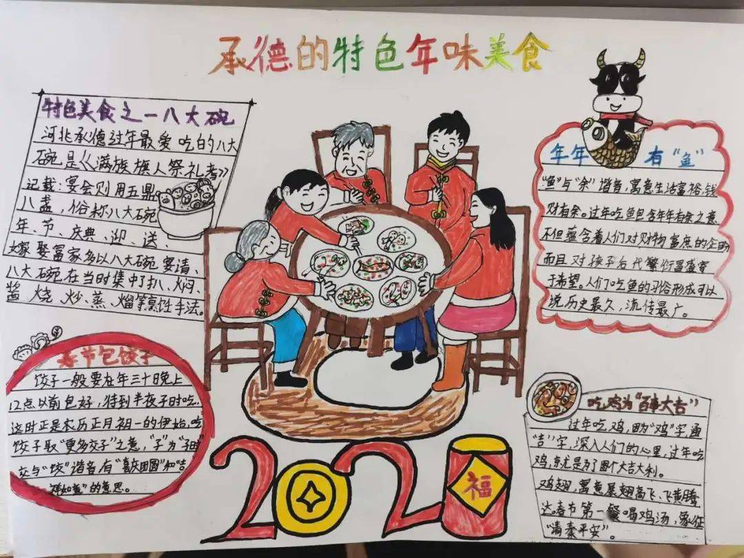 团员,队员在顺迎新年"家乡年味风俗" 优秀作品展播 第