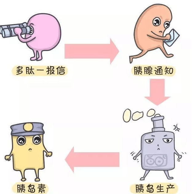 动漫 卡通 漫画 头像 637_632