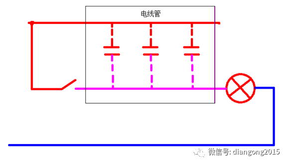 关于关灯led微亮和节能灯闪烁的问题详解