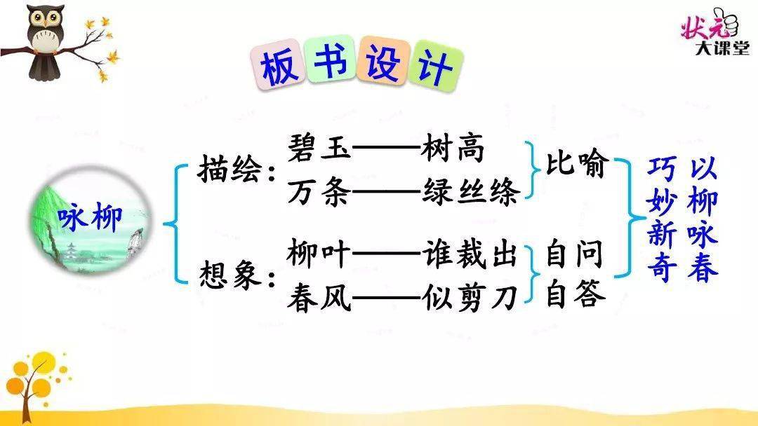 二年级语文下册【第1课】图文讲解,在家预习必看_杨柳