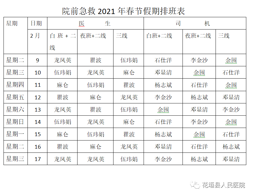 花垣县人民医院2021春节排班表来了