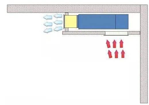 (侧送下回示意图)