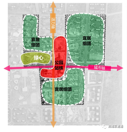 龙泉驿行政学院站tod项目一体