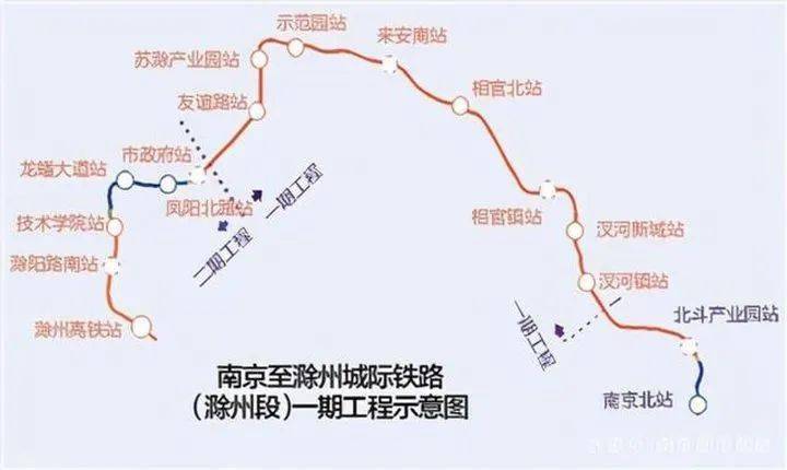 地铁崛起!宁扬,宁滁,宁马城际,地铁11号线最新进展曝光