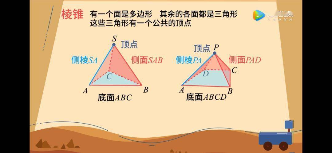 棱锥按底面多边形的边数分为三棱锥,四棱锥等,其中三棱锥又叫做四面体