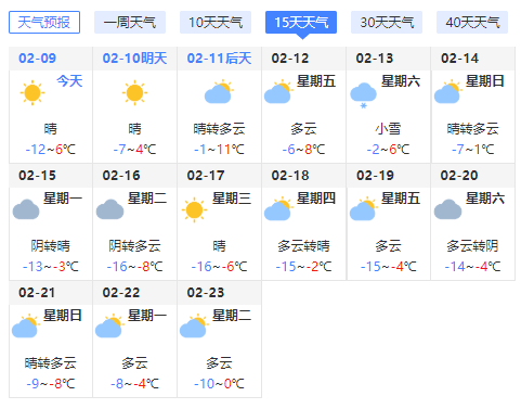 可以遇到这么暖的除夕  我们先来看一下 未来15天的沈阳天气预报