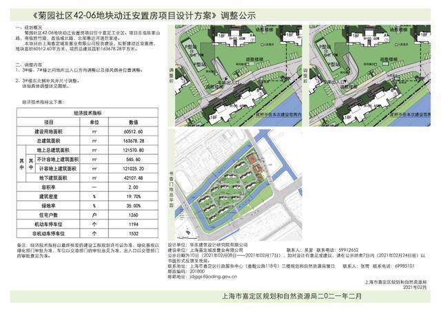 三,项目规划 四,调整内容 1,3#楼,7#楼之间地库出入口方向调整以及排