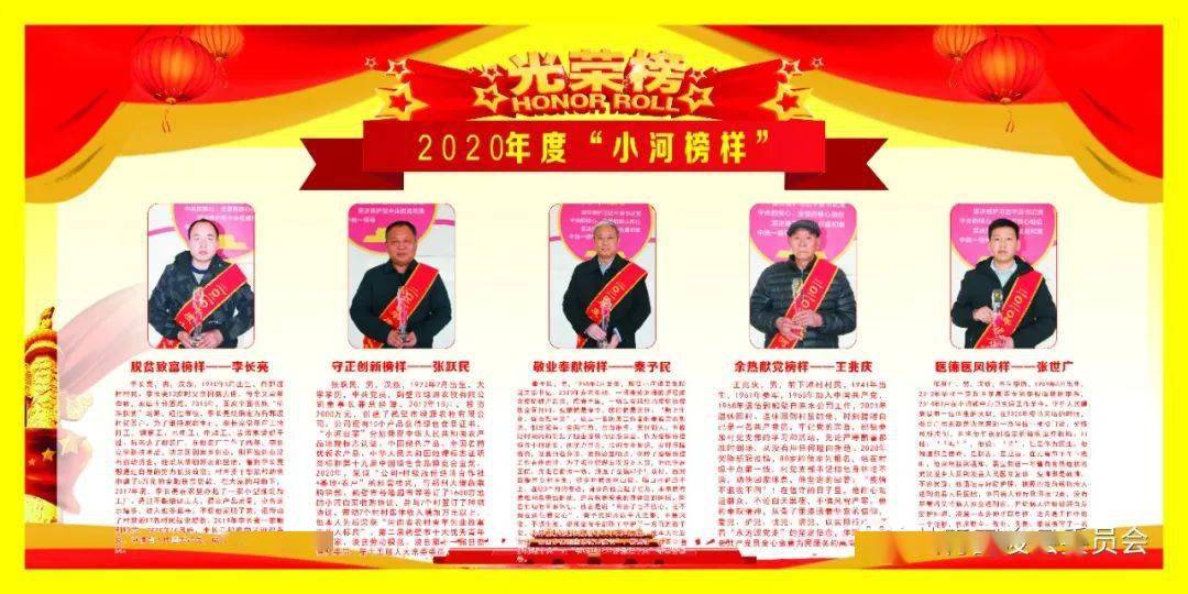 青年榜样,青春力量——带你走进2020年"小河榜样"!