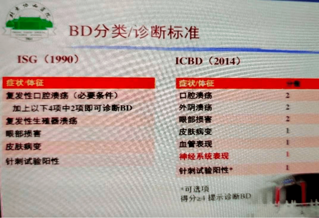 八旬老人反复口腔溃疡为哪般?